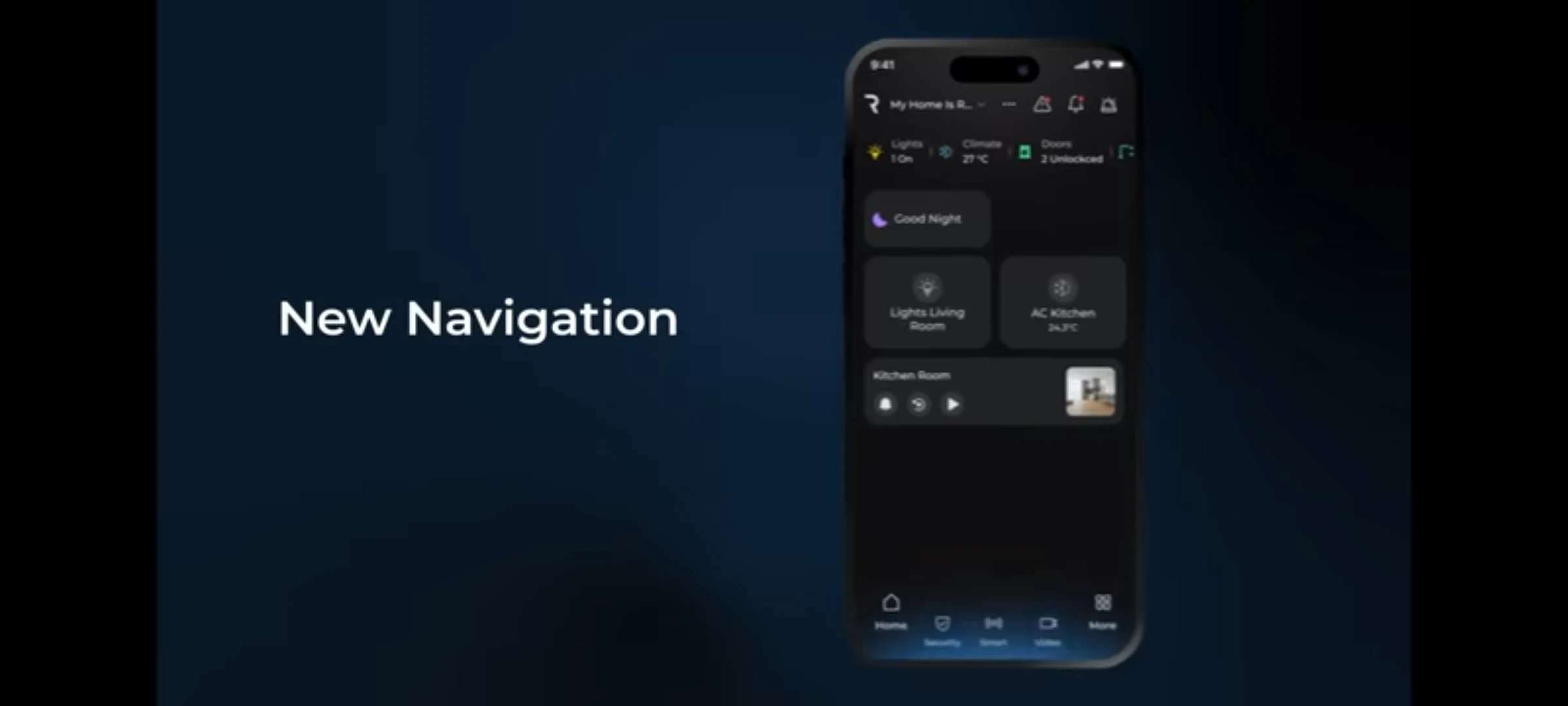 Risco S Freecontol Irisco App