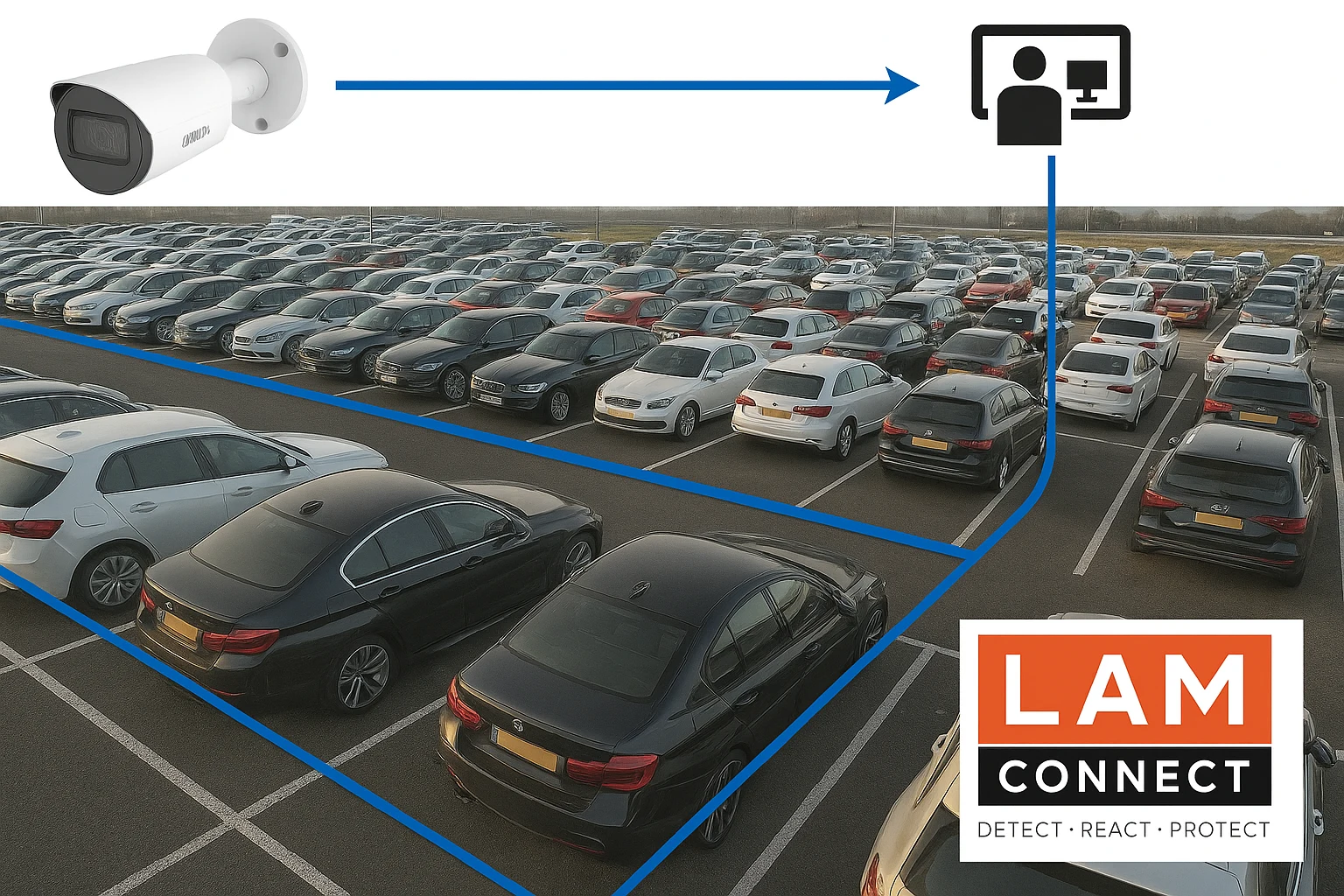 Weer Een Autobedrijf