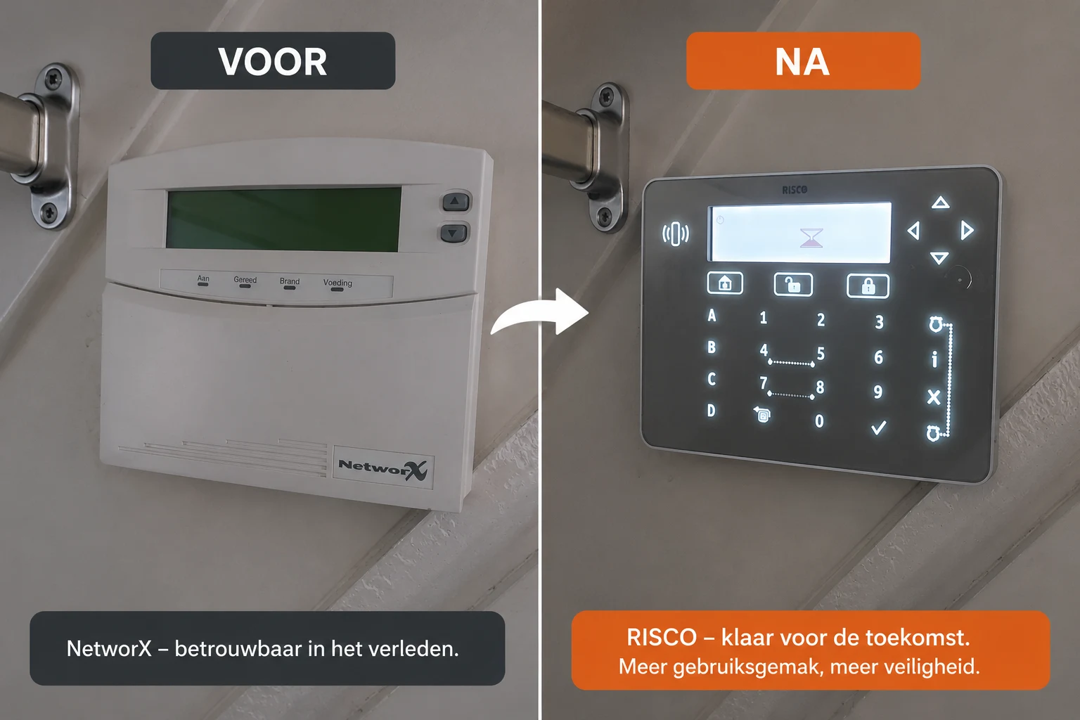 Networx Systeem Vervangen Hilversum